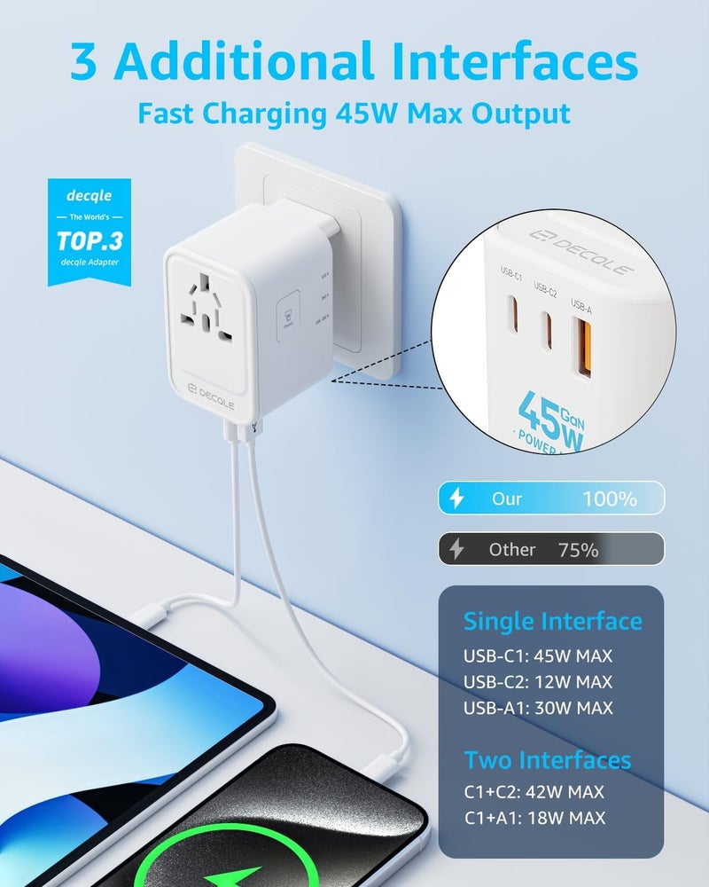 D DECQLE Universal Travel Adapter, International Travel Plug Adapter with 2 USB-C(GaN 45W) ＆ 1 USB-A Ports, All in One Portable Adaptor, for USA, UK, EU, AU ＆ 224+ Countries (White) US - Image 3